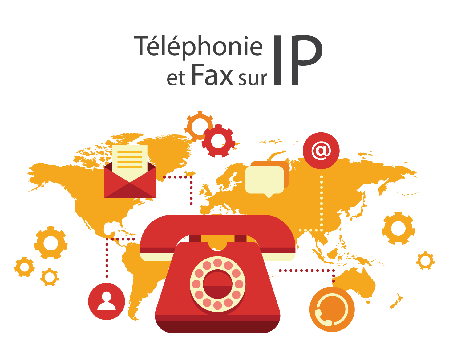 Téléphonie IP